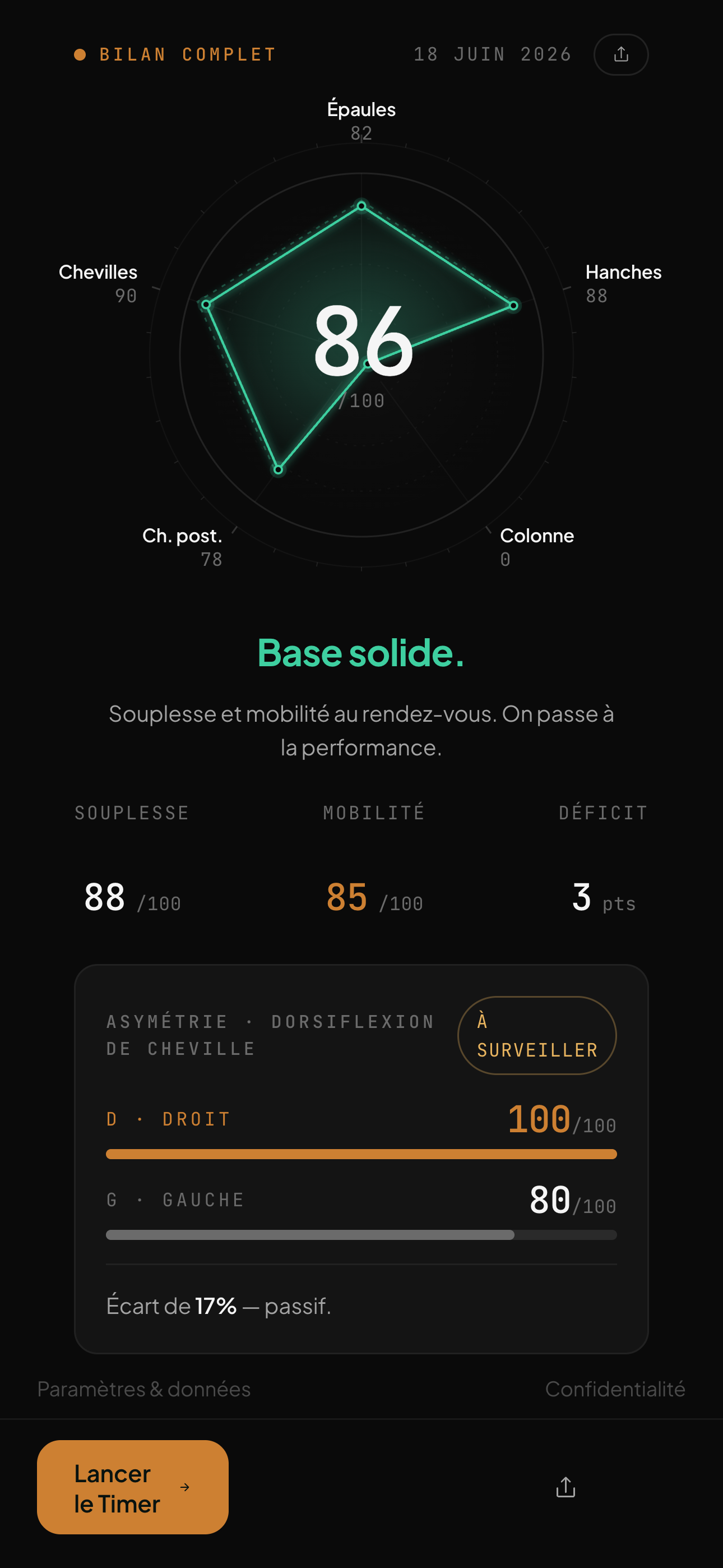 Écran de résultat du Mobility Diagnostic : radar 5 zones, score 86/100, « Base solide »